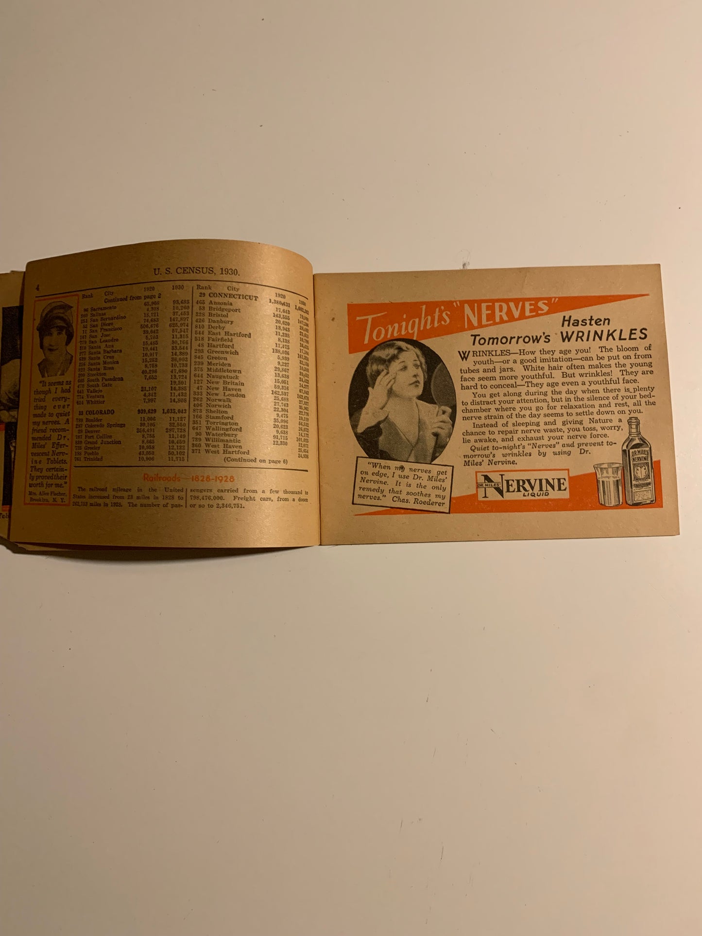 1930 Census Pamphlet with Nervine Ads
